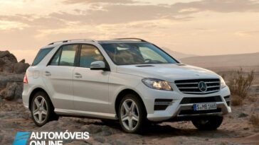 Está aí a 3.ª Geração do Mercedes ML