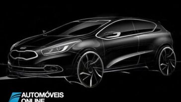 Espectáculo! Veja os Primeiros traços do Kia Cee'd de três portas