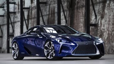 Do outro mundo! Lexus LF-LC Concept Blue