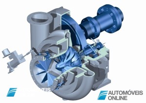 Sabe como proteger o turbo do seu veículo? Dicas para proteger o turbo do seu veiculo