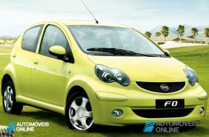 Lista dos 10 carros mais baratos do mundo