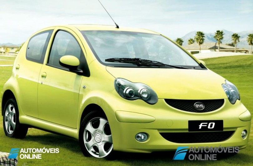 Lista dos 10 carros mais baratos do mundo
