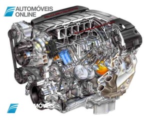 Folga nas válvulas do motor do seu carro