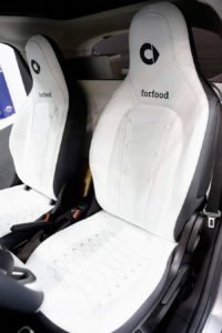 Smart Forfood