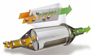 Filtros de partículas obrigatórios nos gasolina