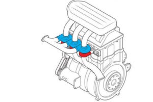 Novo motor. Um turbo por cilindro
