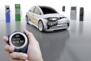 Carregamento AllCharge