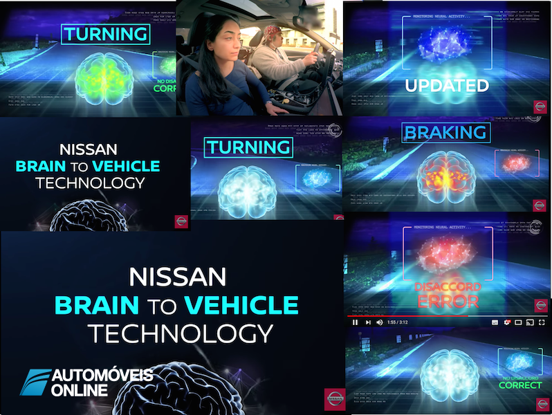 Brain 2 Vehicle. Controlar um carro com a mente. Não acredita?