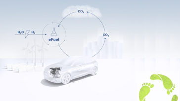 Combustíveis sintéticos renováveis é a solução para menos CO₂