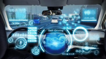 Tecnologia Automóvel. Está Pronto para a Revolução da Condução Inteligente?