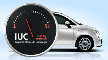 IUC em Portugal: O que é, quando se paga e o que muda nos carros importados?